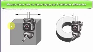 5010 FMT Formation à la Métrologie Tridimensionnelle  Cale amp bague étalons [upl. by Raji]