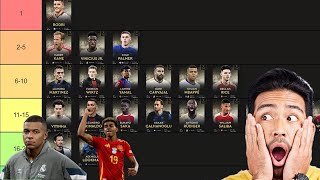 Ballon dor 2024 Tier List Mbappe ani v TOP 10 [upl. by Jacky133]