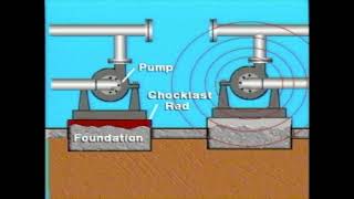 Epoxy Grout Damping Vibration and protecting the Foundation eg4 [upl. by Uriisa85]