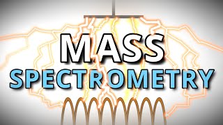 An Animated Lesson on Mass Spectrometry [upl. by Tosch674]