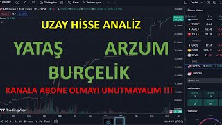 YATAŞ ARZUM BURÇELİK HİSSE ANALİZİ 25122023 [upl. by Anileuqcaj718]