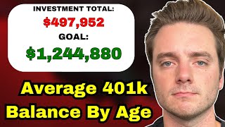 Average 401K Balance By Age How Much Is Enough [upl. by Herod]