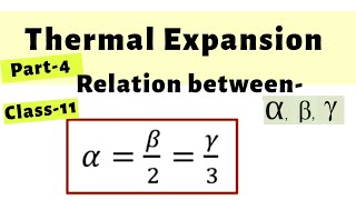 Relation between alpha beta and gamma  Thermal expansion [upl. by Cressi]