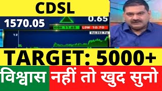 5000🚀🚀CDSL SHARE LATEST NEWS  CDSL SHARE ANALYSIS  CDSL SHARE PRICE TARGET FOREX NIFTY 150 [upl. by Dnyletak]