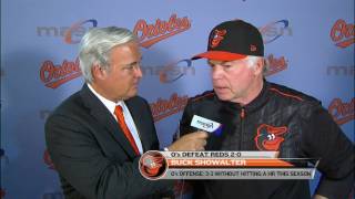 Buck Showalter on Ubaldo Jiménezs strong start [upl. by Portland]