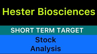 HESTER BIOSCIENCES LTD STOCK TARGET 🟡 HESTER BIOSCIENCES STOCK NEWS  HESTER BIOSCIENCES 111124 [upl. by Benson]