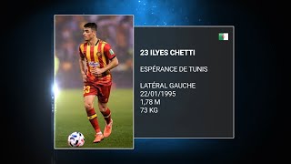 Ilyes Chetti  Best of 20192020 [upl. by Eri]