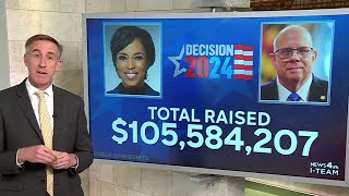 How much money is pouring into the Maryland Senate race  NBC4 Washington [upl. by Nitsud]