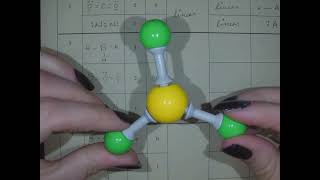 VSEPR Shape Guide [upl. by Bedelia997]