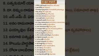 AP Ministries List  AP Cabinet Ministers [upl. by Bahner]