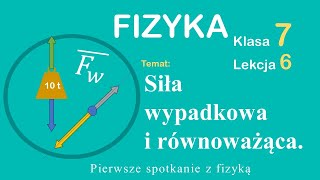 Fizyka Klasa 7 Lekcja 6 Siła wypadkowa i równoważąca [upl. by Dawn]