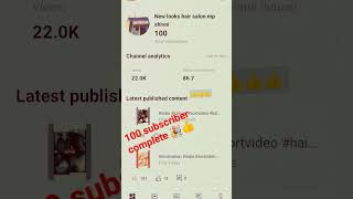 bollywood india motivation saloon haircutt sortvideo👍👍👍👍👍 100 subscriber complete 🎉👍👍👍👍👍👍👍👍👍👍👍 [upl. by Esilec]