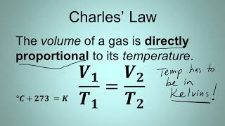 Gases  Four Fundamental Gas Laws [upl. by Yelrahs573]