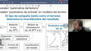 Clase 2 [upl. by Amaso361]