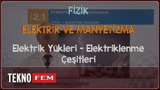 10 Sınıf FİZİK  Elektrik Yükleri  Elektriklenme Çeşitleri [upl. by Evanne684]