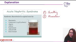 NEET MDS 2023 General Surgery  Nephritic syndrome [upl. by Giorgia9]