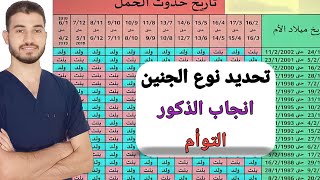 الجدول الصيني لتحديد نوع الجنين 2024 و زيادة فرص انجاب الذكور و الحمل بتوأم هل صحيح ؟ دروس طبية [upl. by Gnoh]