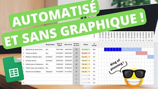 Comment créer un diagramme de Gantt en mieux avec Google Sheets [upl. by Ahsiadal371]