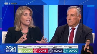 Eleições europeias 2024 debate a quatro na RTP [upl. by Arehahs]