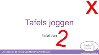 Tafeljoggen tafel van 2 [upl. by Kelby]