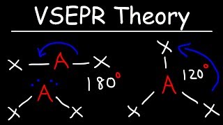 VSEPR Theory  Basic Introduction [upl. by Erdnassac841]