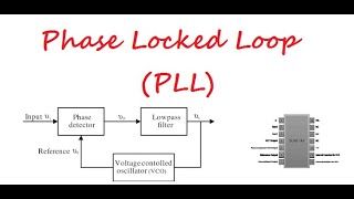 IC 741  Significance of number 741  Pin diagram [upl. by Keelin384]