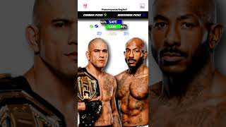 Alex Pereira vs Khalil Rountree Jr  UFC 307 Predictions  Fight Breakdown  Fight Analysis [upl. by Mame]