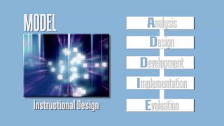 Instructional Design  Unit 1  An Introduction [upl. by Kenyon227]