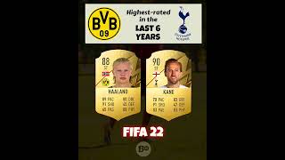 Borussia Dortmund vs Tottenham Hotspur easportsfifa eafc fut football soccer fifaratings [upl. by Rett]