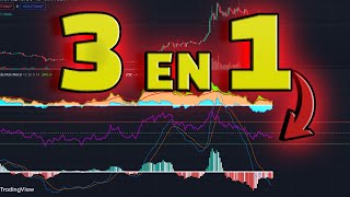 3 Indicadores en 1😯 Koncorde  RSI  MACD en trading view GRATIS [upl. by Latnahc]