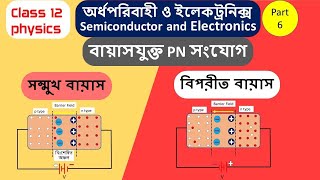 Semiconductors and Electronics class 12 in Bangla part 6  Forward bias and reverse bias in Bangla [upl. by Artened]