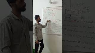 9th physics Bise Lahore [upl. by Anaujait171]