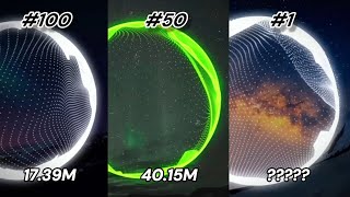 Top 100 Most Popular NCS Songs Of All Time [upl. by Tik864]