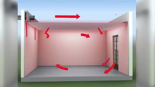 Barrisol Clim® featuring Carrier® products Deutsch [upl. by Nnylak]