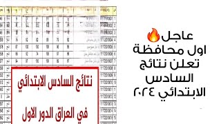 عاجل🔥اول محافظة تعلن نتائج السادس الابتدائي ٢٠٢٤ [upl. by Pernick]