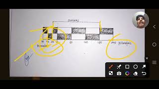 simple scale geography practical Ba geography honours practical file [upl. by Cheffetz994]