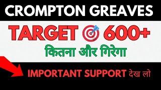 crompton greaves share latest news  Crompton Greaves latest news  cg share [upl. by Boris]