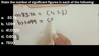 How to count Significant Figures in any number [upl. by Rycca]