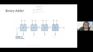 Lecture 07  Combinational and Sequential Logic Circuits part 1 [upl. by Hegarty511]