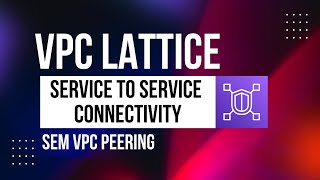 VPC Lattice  Service to Service Connectivity [upl. by Audi]