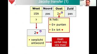 Bridgeles voor gevorderden Les 9  Conventies en alerteren [upl. by Aseeral]