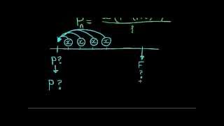 Present Value of an annuity Loan Repayments [upl. by Shuman]