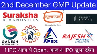 Suraksha Diagnostic IPO  Apex Ecotech IPO  C2C Advanced Systems IPO  All IPO GMP Today [upl. by Phillipe564]