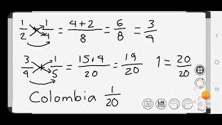 Aritmética  Fracciones y decimales [upl. by Yllus]
