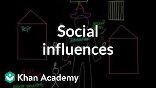 Social influences  Individuals and Society  MCAT  Khan Academy [upl. by Zipnick]