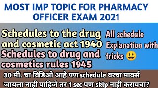 Schedule to the drug and cosmetics act 1940 amp rules thereunder 1945PJ SJPHARMASAHADEOSAWAKE [upl. by Thorwald]