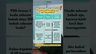 JANGAN BINGUNG INI LIST PERTANYAAN INTERVIEW KERJA ANEH HRD DAN JAWABANNYA [upl. by Eiral]