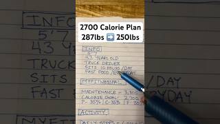 2700 calorie meal plan flexsweat coacheddie caloriedeficit mealplan [upl. by Rosecan]