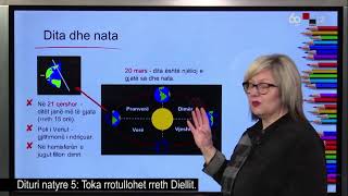 RTSH Shkollë Dituri Natyre Klasa 1 deri 5 [upl. by Thorne131]