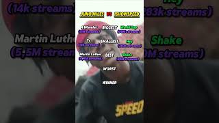 YUNO MILES VS ISHOWSPEED WHO IS BETTER😲 junomiles ishowspeed rap [upl. by Anne-Corinne]